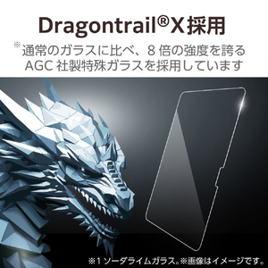 エレコム 11インチiPad Air(M3/M2)用ガラスフィルム ドラゴントレイル 高透明 ガイドフレーム付 TB-A25MFLGDT-イメージ4