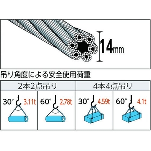 トラスコ中山 玉掛けワイヤーロープ 段落し 14mm×1m FC570GM-4891724-イメージ2