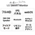 LGエレクトロニクス 31．5型液晶ディスプレイ LG SMART Monitor ホワイト 32SR50F-W-イメージ3