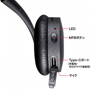 サンワサプライ Bluetoothヘッドセット(両耳・外付けマイク付き) MM-BTSH63BK-イメージ5