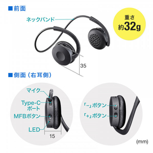 サンワサプライ Bluetoothヘッドセット(両耳・外付けマイク付き) MM-BTSH63BK-イメージ9