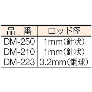 テクロック ダイヤルデプスゲージ 測定範囲0~20mm 0～20±0.0150.0110075 FC332JM-1028677-イメージ2