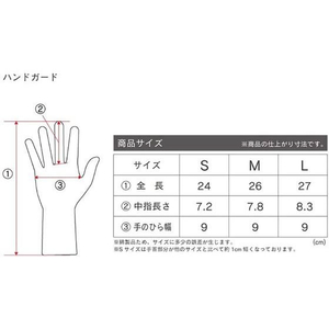 おたふく手袋 ハンドガード 下履き用 S FCE348Z-イメージ7