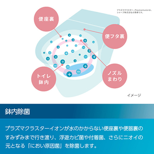 LIXIL 「標準工事＋引取料金込み」 LIXIL サティスS グレード5(内装工事なし)ピンク・ブースター有 サティスS ピンク ｻﾃｲｽSHU5202024LR8-イメージ5