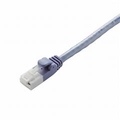 エレコム ツメ折れ防止LANケーブル(Cat6) 20m ブルー LD-GPT/BU20/RS