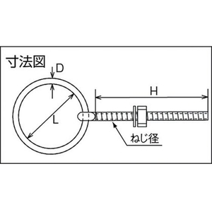 トラスコ中山 丸カンボルト ステンレス製 5mm (1個=1袋) 53050M6×1.00.49 FC325EY-3009203-イメージ3