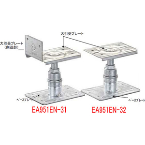 エスコ 75-105mm 鋼製ミニ束(F型) FCJ867M-EA951EN-32-イメージ3