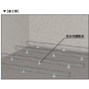 エスコ 75-105mm 鋼製ミニ束(F型) FCJ867M-EA951EN-32-イメージ5