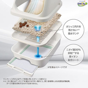 ユニ・チャーム デオトイレ 脱臭ファン+ 本体セット FC291YP-イメージ6