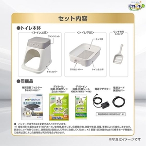 ユニ・チャーム デオトイレ 脱臭ファン+ 本体セット FC291YP-イメージ7