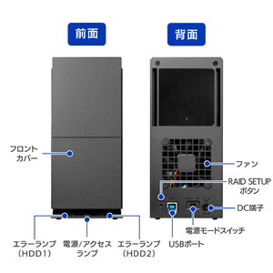 I・Oデータ 2ドライブ搭載(RAID 0/1対応)外付けハードディスク(2TB) BizDAS HDW-UTN2-イメージ3