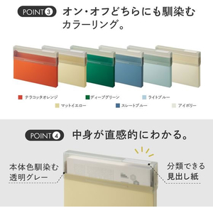 リヒトラブ Mutual コングレスケース A4・ヨコ ディープグリーン FCE602U-A2073-7-イメージ5