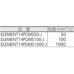 モメンティブ パフォーマンス マテリアル ジャパン モメンティブ/シリコーンオイルエレメント14 PDMS1000-J FC003EH-4235631-イメージ2