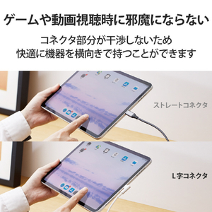 エレコム USB2．0ケーブル(認証品、A-C、L型コネクタ) 1．2m ホワイト MPA-ACL12NWH-イメージ5