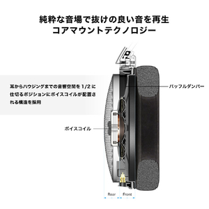 オーディオテクニカ エアーダイナミックヘッドホン ATH-ADX7000-イメージ13