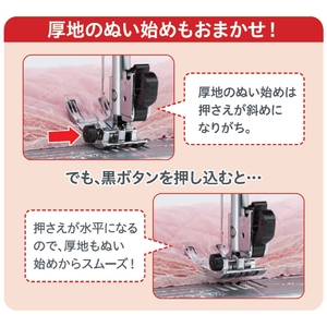 ジャノメ コンピュータミシン フットコントローラー付き ホワイト、一部ゴールド JN831-イメージ4