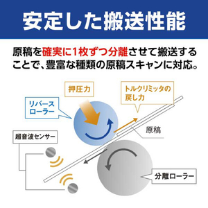 ブラザー ドキュメントスキャナー JUSTIO ホワイト ADS-4900W-イメージ10