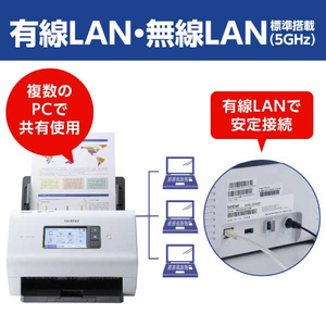 ブラザー ドキュメントスキャナー JUSTIO ホワイト ADS-4900W-イメージ4
