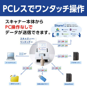 ブラザー ドキュメントスキャナー JUSTIO ホワイト ADS-4900W-イメージ6