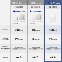 気化式加湿機 ミルキーホワイト FE-KFY07-W [気化式] Amazon.co.jp: パナソニック 加湿機 気化式 ナノイー搭載 ~14畳
