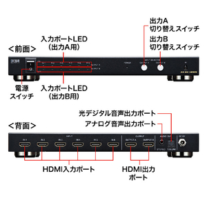 サンワサプライ HDMI切替器(6入力2出力・マトリックス切替機能付き) SW-UHD62N-イメージ6