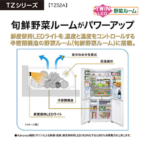 AQUA 【フレンチドア】518L 4ドア冷蔵庫 パールグレー AQR-TZ52A(H)-イメージ16
