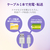 エレコム やわらか耐久USB Type-Cケーブル(1．2m) ホワイト MPA-ACYS12NWH-イメージ7