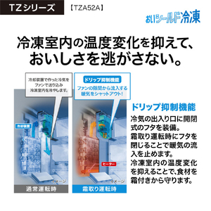 AQUA 【フレンチドア】515L 4ドア冷蔵庫 サテンブラック AQR-TZA52A(K)-イメージ11