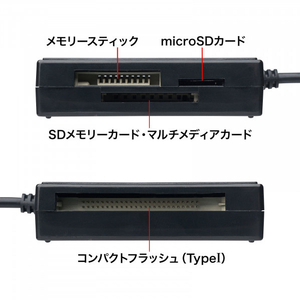 サンワサプライ USB2．0 カードリーダー ブラック ADR-ML23BKN-イメージ3