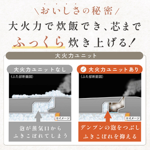 象印 IH炊飯ジャー 5．5合炊き e angle select 極め炊き ホワイト NV-KP10E6-WA-イメージ2
