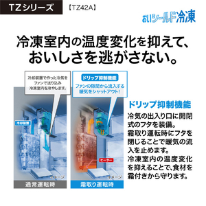 AQUA 【フレンチドア】420L 4ドア冷蔵庫 ダークウッドブラウン AQR-TZ42A(T)-イメージ9