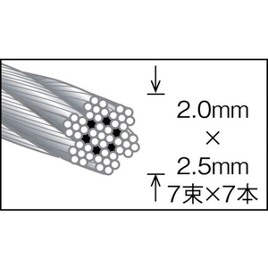 トラスコ中山 TRUSCO ステンレスワイヤロープ ナイロン被覆 2.0(2.5)mm×50 2.0(2.5)50502.5 FC626EK-4890922-イメージ2