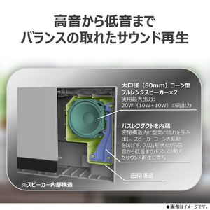 東芝 スリムサウンドシステム AUREX ホワイト AX-WSS60(W)-イメージ15
