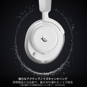 SteelSeries Arctis Nova Pro Omni White 61722-イメージ5