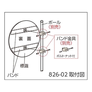 ユニット 消防標識 消火器ABC使用法 エコユニボード 215×250 FC801GF-3717399-イメージ2