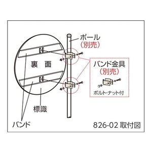 ユニット 消防標識 消火器ABC使用法 エコユニボード 215×250 FC801GF-3717399-イメージ3