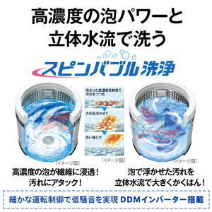 AQUA 16．0kg 全自動洗濯機 シルバー AQW-VB16B(S)-イメージ7