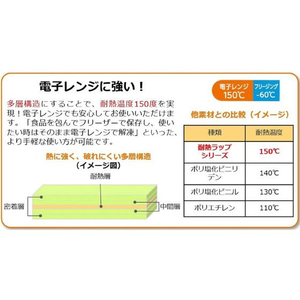宇部フィルム 耐熱ラップ eco 22cm×50m FCP2467-イメージ5