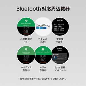 Amazfit T-Rex 3  オニキス(黒) 48mm オニキス SP170069C218-イメージ18