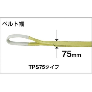 トラスコ中山 ポリエステルスリング 両端アイ形 75mm×1.5m FC326HW-3290689-イメージ2