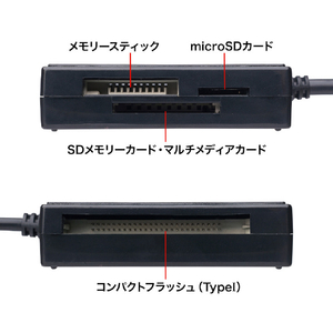 サンワサプライ マルチカードリーダー ブラック ADR-3TCML40BKN-イメージ4