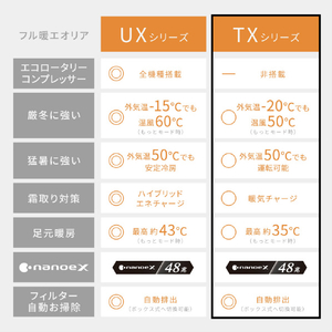 パナソニック 「工事代金別」 14畳 フィルター自動清掃 エアコン フル暖（暖房強化） Eolia(エオリア) TXシリーズ CS-TX406D2-WS-イメージ20