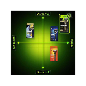 Ｐ＆Ｇ ジレットラボ シャイニーゴールド 2Bホルダー付 替刃3個付 FCJ942T-イメージ4