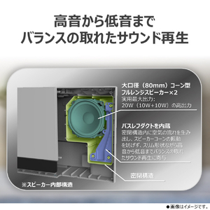 東芝 スリムサウンドシステム AUREX ブラック AX-WSS60(K)-イメージ15