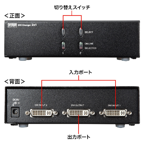 サンワサプライ ディスプレイ切替器(DVI24pin用)・2回路 SW-EDV2N2 ACアダプタ DC9V/1A 湿度80%以下 結露なきこと