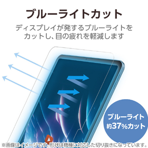 エレコム 13インチiPad Pro(M4)用フィルム 紙心地 着脱式 反射防止 上質紙タイプ TB-A25PLFLNSPL-イメージ7