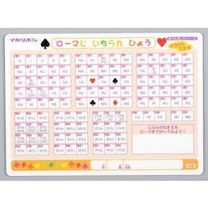 西敬 かき消しできる下敷き アルファベット・ローマ字 FC55916-MO-3N-イメージ2