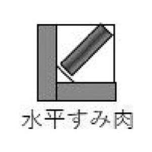 トラスコ中山 TRUSCO 高張力鋼用全姿勢溶接棒 心線径3.2mm FC490JN-1153904-イメージ3