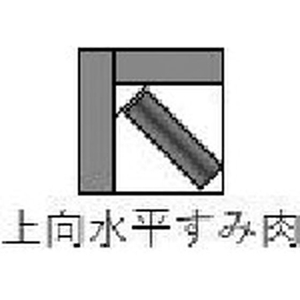 トラスコ中山 TRUSCO 高張力鋼用全姿勢溶接棒 心線径3.2mm FC490JN-1153904-イメージ5