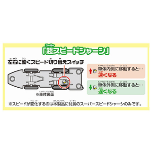 タカラトミー プラレール S-17 レールで速度チェンジ!!超電導リニアL0系 改良型試験車 Pﾚ-ﾙS17ﾁﾖｳﾃﾞﾝﾄﾞｳﾘﾆｱｶｲﾘﾖｳ-イメージ5